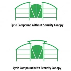 Bike Compound Shelter with or without security canopy