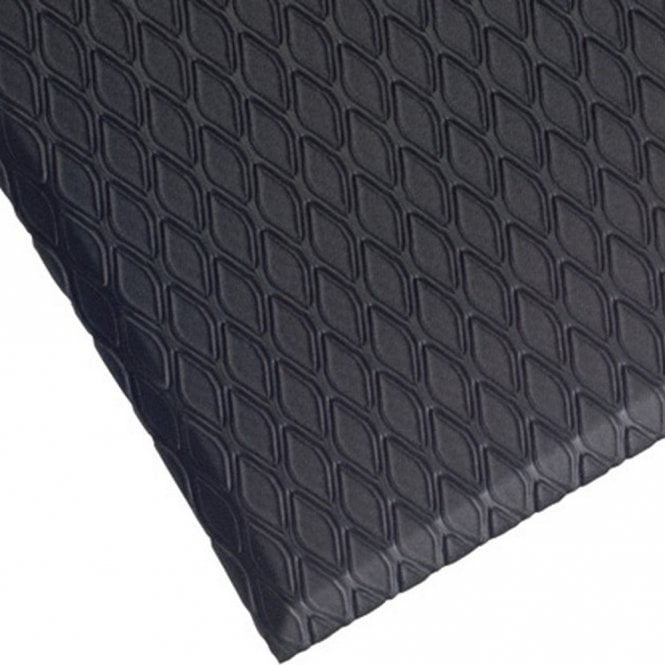 Cushion Max Anti Fatigue Mats