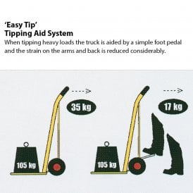 Easy Tip Steel Sack Truck D Handles with Pneumatic or Puncture Proof tyres 250kg
