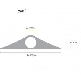 Heavy Duty Cable Protectors