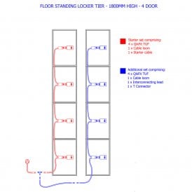 In-charge Device Charging Lockers for Type C USB Socket - Depth: 300mm