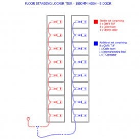 In-charge Device Charging Lockers for Type C USB Socket - Depth: 480mm