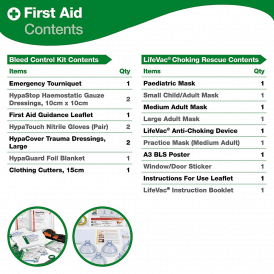 LifeVac and Bleed Control Point