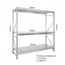 Modular Industrial Galvanised Steel Boltless Racking System