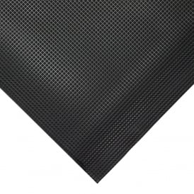 OrthoMat Ultimate Anti-fatigue Mats