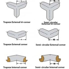 Push-fit Impact Protection Profiles