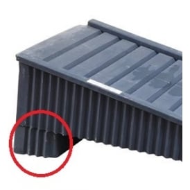 Ramp Extender