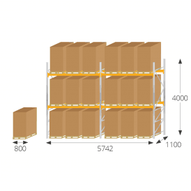 Steel Pallet Racking Kit for 18 Euro Pallets 4000H x 110D mm
