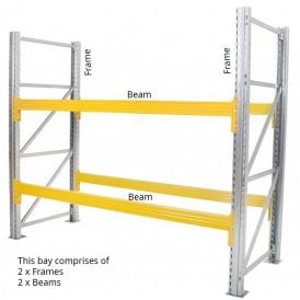 Steel Pallet Racking System Frames and Beams